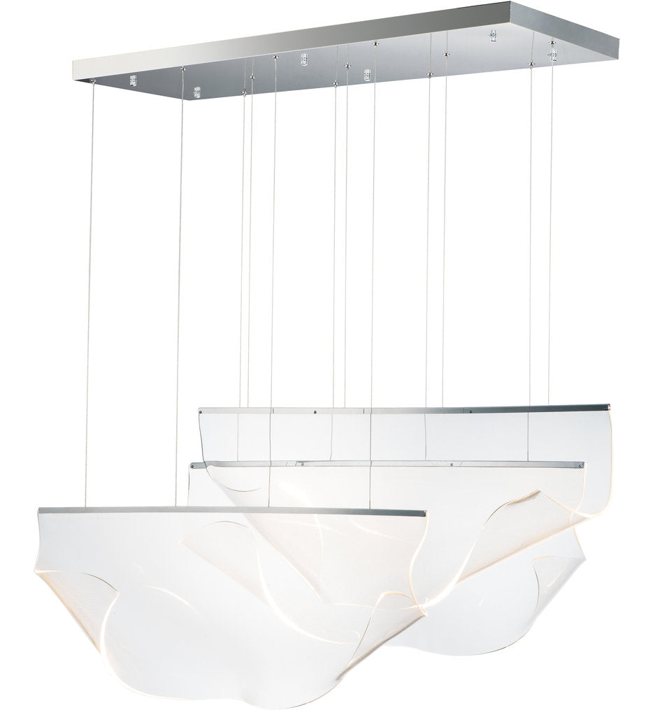 ET2 - Rinkle 50.5