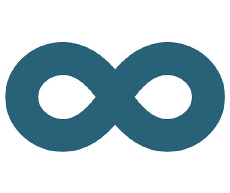 Access to 300+ Brands