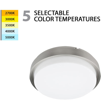 WAC Limited - FM-200115EM-CS-BN - Lithium 15.85" Flush Mount